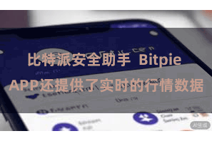 比特派安全助手  Bitpie APP还提供了实时的行情数据